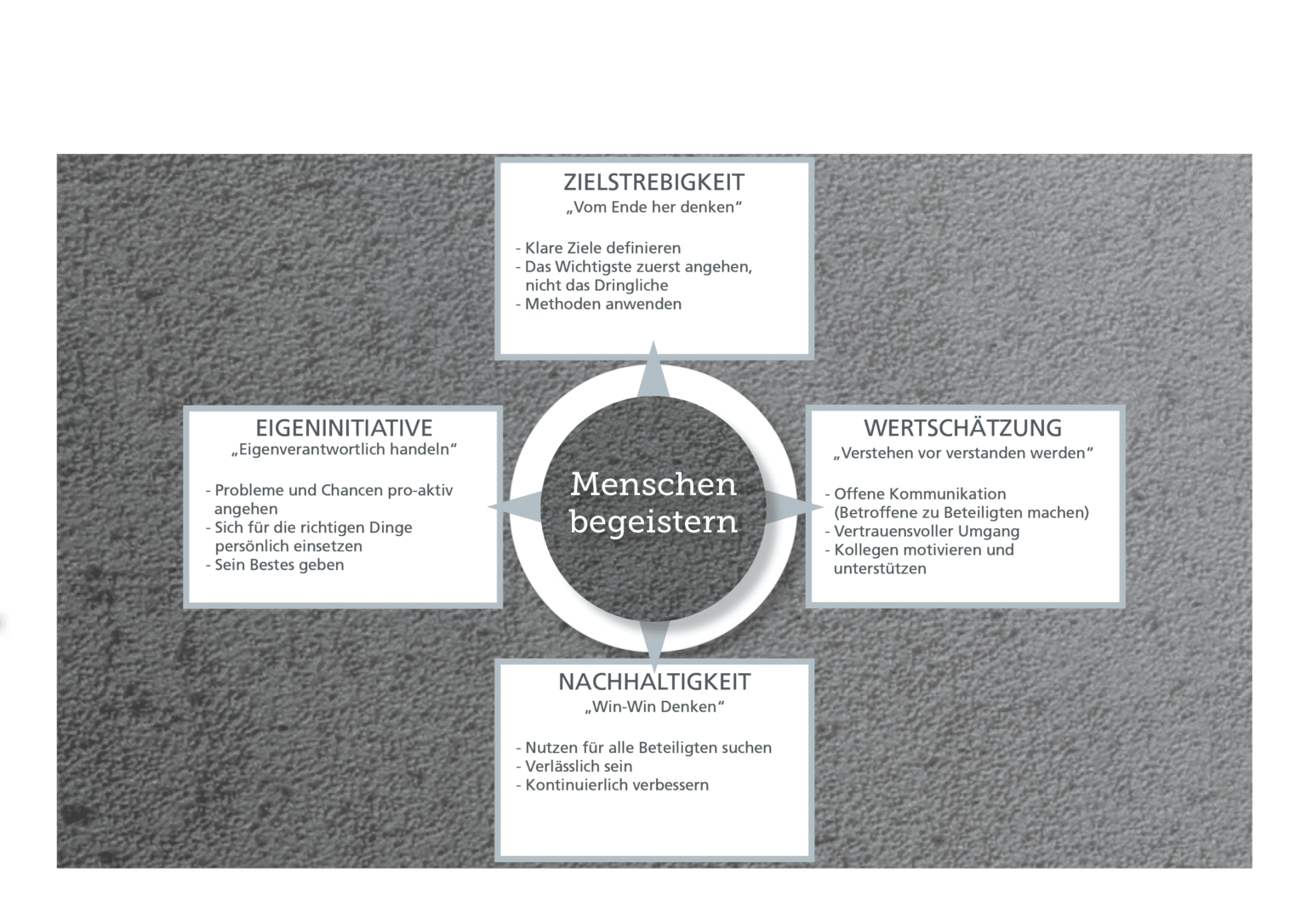 ber-mhg-mhg-heiztechnik